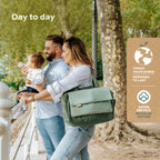 Day to Day Changing Bag.