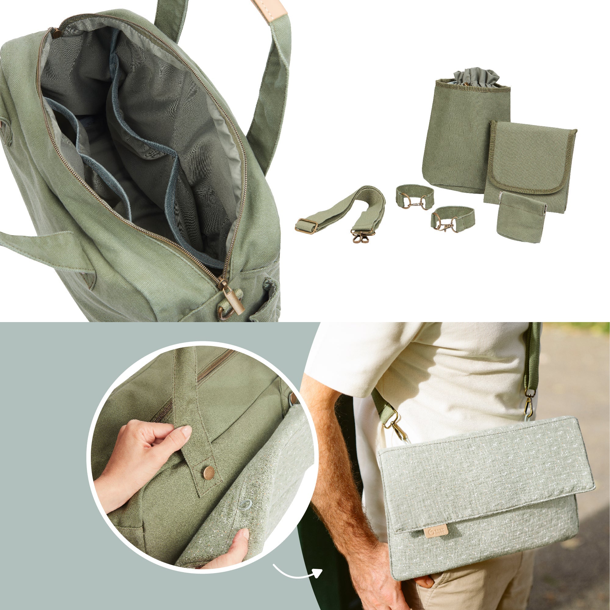 Day to Day Changing Bag.