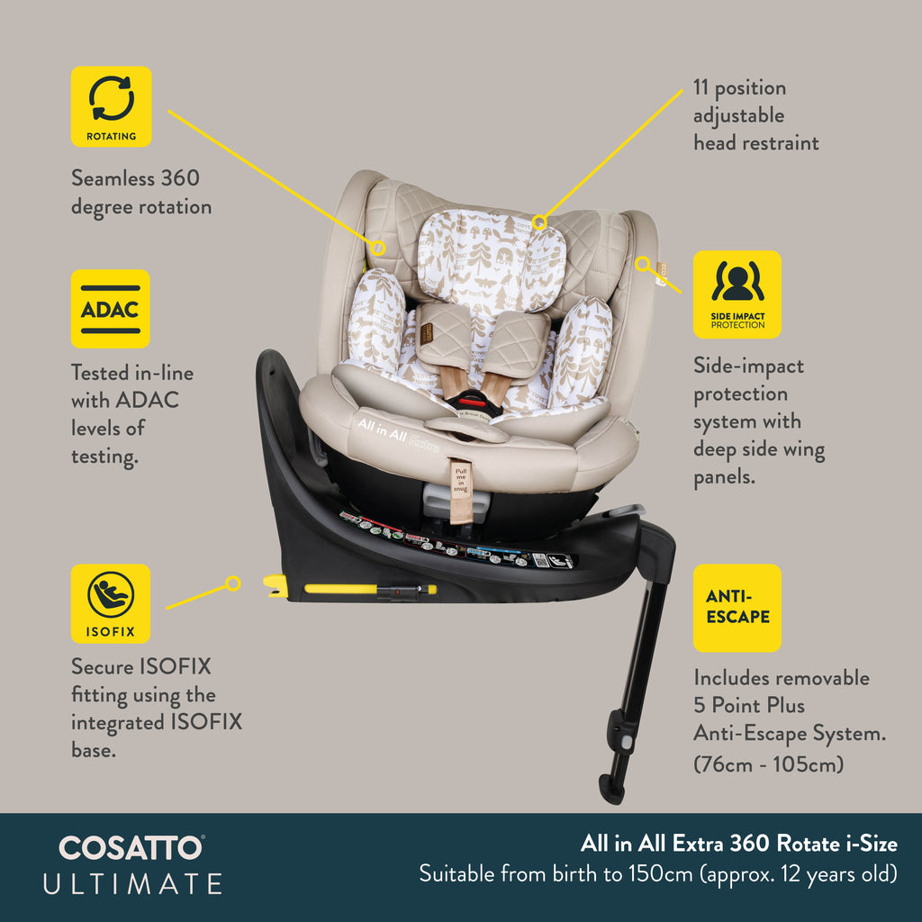 All in All Extra i-Size Car Seat Bureau