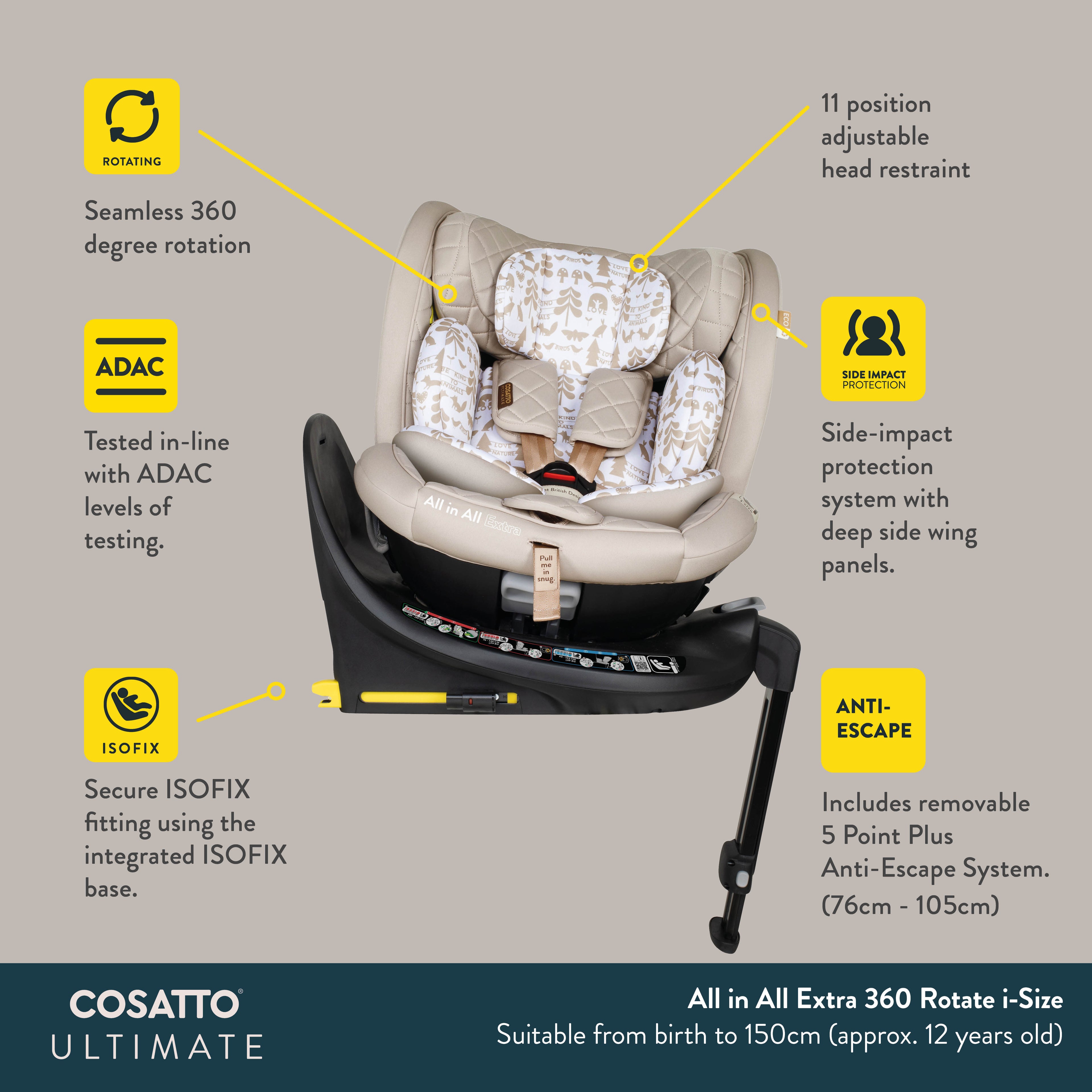 All in All Extra i-Size Car Seat Bureau
